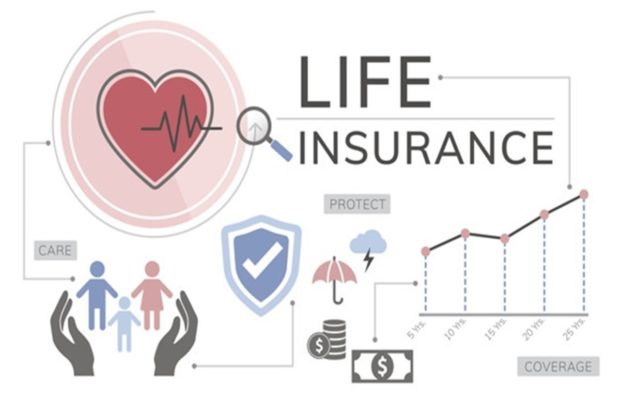 Mortgage Life Insurance Price